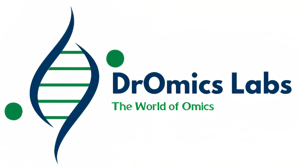 Contact us dromics labs