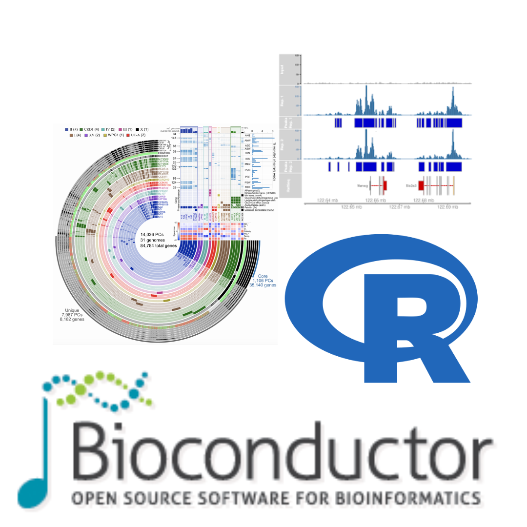 R for Bioinformatics - DrOmics Labs